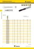 950 Комбинированные инструменты Kennametal Внутренний подвод СОЖ Система BF Сверла HP KC7315 D1 D L L7 min L7 max L5 B343S03175HPG 3,18 4,00 55,0 1,0 10,0 Мастер-каталог KENNAMETAL 2013 Металлорежущий инструмент Точение Обработка отверстий Фрезерование Стр. I6