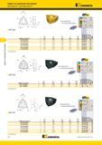 1038 Сверла Kennametal со сменными пластинами Пластины DFT для сверл Drill Fix 1 84 DFT-GD Сплав Beyond Лучший и альтернативный выбор инструмента DFT070408 Мастер-каталог KENNAMETAL 2013 Металлорежущий инструмент Точение Обработка отверстий Фрезерование Стр. J70