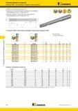 1144 Твердосплавные машинные развертки Kennametal RMS с винтовыми канавками и внутренним подводом СОЖ Изображение Основные размерные характеристики Мастер-каталог KENNAMETAL 2013 Металлорежущий инструмент Точение Обработка отверстий Фрезерование Стр. K96