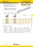 1147 Цельные твердосплавные развертки Kennametal RMB Обработка отверстий с допуском по H7 Возможно изготовление разверток промежуточных размеров, обеспечив Мастер-каталог KENNAMETAL 2013 Металлорежущий инструмент Точение Обработка отверстий Фрезерование Стр. K99