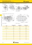 1204 Модульная система Kennametal Romicron 040 мм 1 575 Присоединительные размеры Модель с осевым креплением KRMSVS00MF40039M Инструменты для чистовой обра Мастер-каталог KENNAMETAL 2013 Металлорежущий инструмент Точение Обработка отверстий Фрезерование Стр. K156