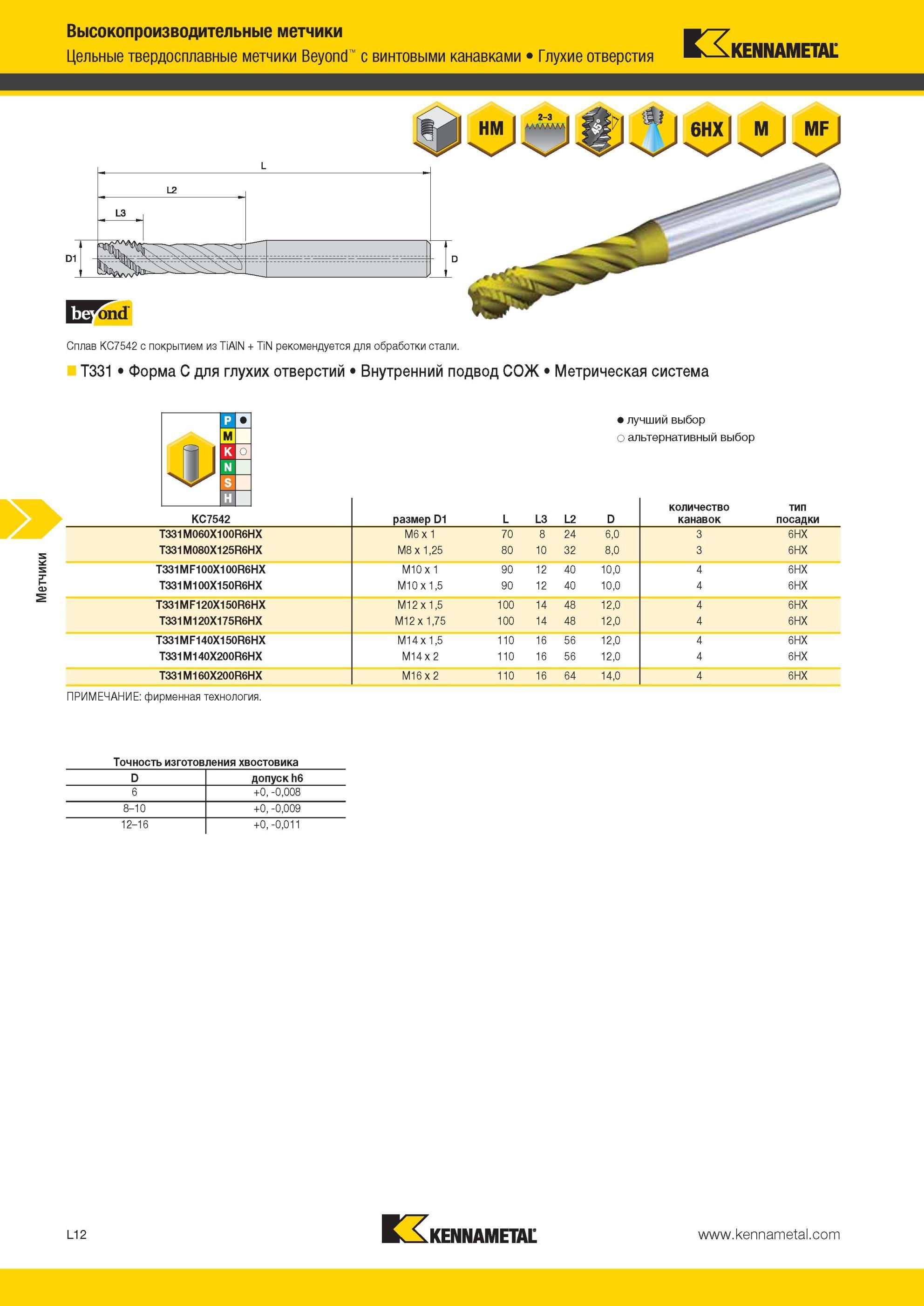 1266 Цельные твердосплавные метчики Kennametal Beyond с винтовыми канавками Глухие отверстия Сплав KC7542 с покрытием из TiAlN + TiN рекомендуется для обра Мастер-каталог KENNAMETAL 2013 Металлорежущий инструмент Точение Обработка отверстий Фрезерование Стр. L12