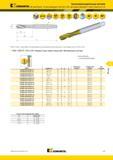 1291 Высокопроизводительные Метчики Kennametal Beyond из быстрорежущей стали HSS-E-PM с винтовыми канавками Глухие отверстия (2 x D) KSP21 Сплав с покрытие Мастер-каталог KENNAMETAL 2013 Металлорежущий инструмент Точение Обработка отверстий Фрезерование Стр. L37
