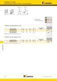 1622 Торцевые фрезы Kennametal Fix-Perfect 70° Чугун Сменные режущие пластины SPHX1205 Чистовая обработка 12YX7 12ТС/ SPHX-W-GN SPHX-W-GNT1W SPHX-W-GN SPHX Мастер-каталог KENNAMETAL 2013 Металлорежущий инструмент Точение Обработка отверстий Фрезерование Стр. O86