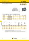 1678 Торцевые фрезы Kennametal Fix-Perfect Алюминий Насадные Серия HPM При необходимости замены регулировочного элемента отправьте фрезу в сервисный центр Мастер-каталог KENNAMETAL 2013 Металлорежущий инструмент Точение Обработка отверстий Фрезерование Стр. O142