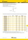 1801 Пластины Kennametal LNEx для прорезания узких пазов шириной от 6 до 13 мм Возможность использования более широких пластин в стандартных фрезах Ширину Мастер-каталог KENNAMETAL 2013 Металлорежущий инструмент Точение Обработка отверстий Фрезерование Стр. Q23