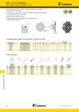 1830 Четыре режущие кромки на пластине Kennametal Широкий выбор радиусов пластин Зачистные пластины обеспечивают превосходное качество обработанной поверхн Мастер-каталог KENNAMETAL 2013 Металлорежущий инструмент Точение Обработка отверстий Фрезерование Стр. Q52