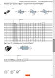 363 Инструментальная оснастка для фрезерных станков и обрабатывающих центров с ЧПУ по металлу Оправки для дисковых фрез с соединением Coromant Capto Каталог SANDVIK COROMANT 2020 Фрезы и сверла с СМП Расточной инструмент Принадлежности и оснастка для станков Стр. L13