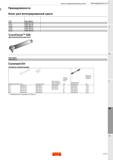 493 Ключ для интегрированной цанги Каталог SANDVIK COROMANT 2020 Фрезы и сверла с СМП Расточной инструмент Принадлежности и оснастка для станков Стр. M31