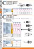 624 Патроны Whistle-Notch от Hoffmann Group JIS B6339 (MAS-ВТ) DIN 6359 JIS B6339 Форма AD Форма ADB G63 15000 об/мин НРС С затяжным и упорным винтами Спе Каталог HOFFMANN GROUP 2015 Редакция 46 на русском Стр. 624