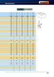 589 Монолитный фрезерный инструмент Garant Hoffmann Режимы резания Справочник HOFFMANN GROUP 2012 Обработка материалов резанием Garant ToolScout Металлорежущий инструмент и инструментальная оснастка для станков Стр. 561
