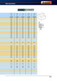 591 Монолитный фрезерный инструмент Garant Hoffmann Режимы резания Справочник HOFFMANN GROUP 2012 Обработка материалов резанием Garant ToolScout Металлорежущий инструмент и инструментальная оснастка для станков Стр. 563