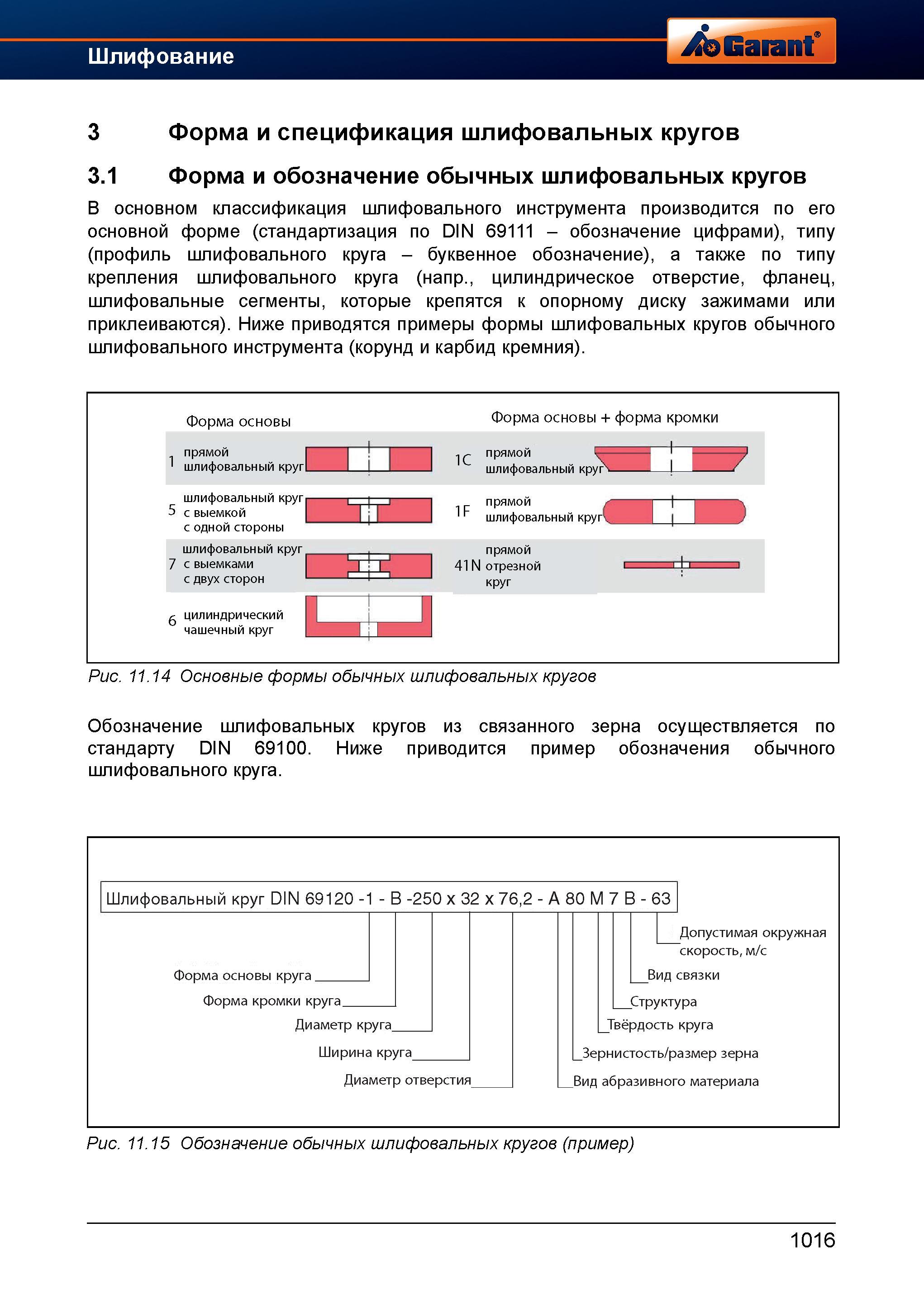 1040 В основном классификация шлифовального инструмента производится по его основной форме (стандартизация по DIN 69111 - обозначение цифрами), Справочник HOFFMANN GROUP 2012 Обработка материалов резанием Garant ToolScout Металлорежущий инструмент и инструментальная оснастка для станков Стр. 1016
