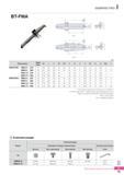 996 Антивибрационный инструмент Korloy DAMPING PRO BT-FMA Каталог KORLOY 2016 Металлорежущий инструмент и инструментальная оснастка для токарных фрезерных резьбонарезных сверлильных расточных технологических операций на станках Стр. I79