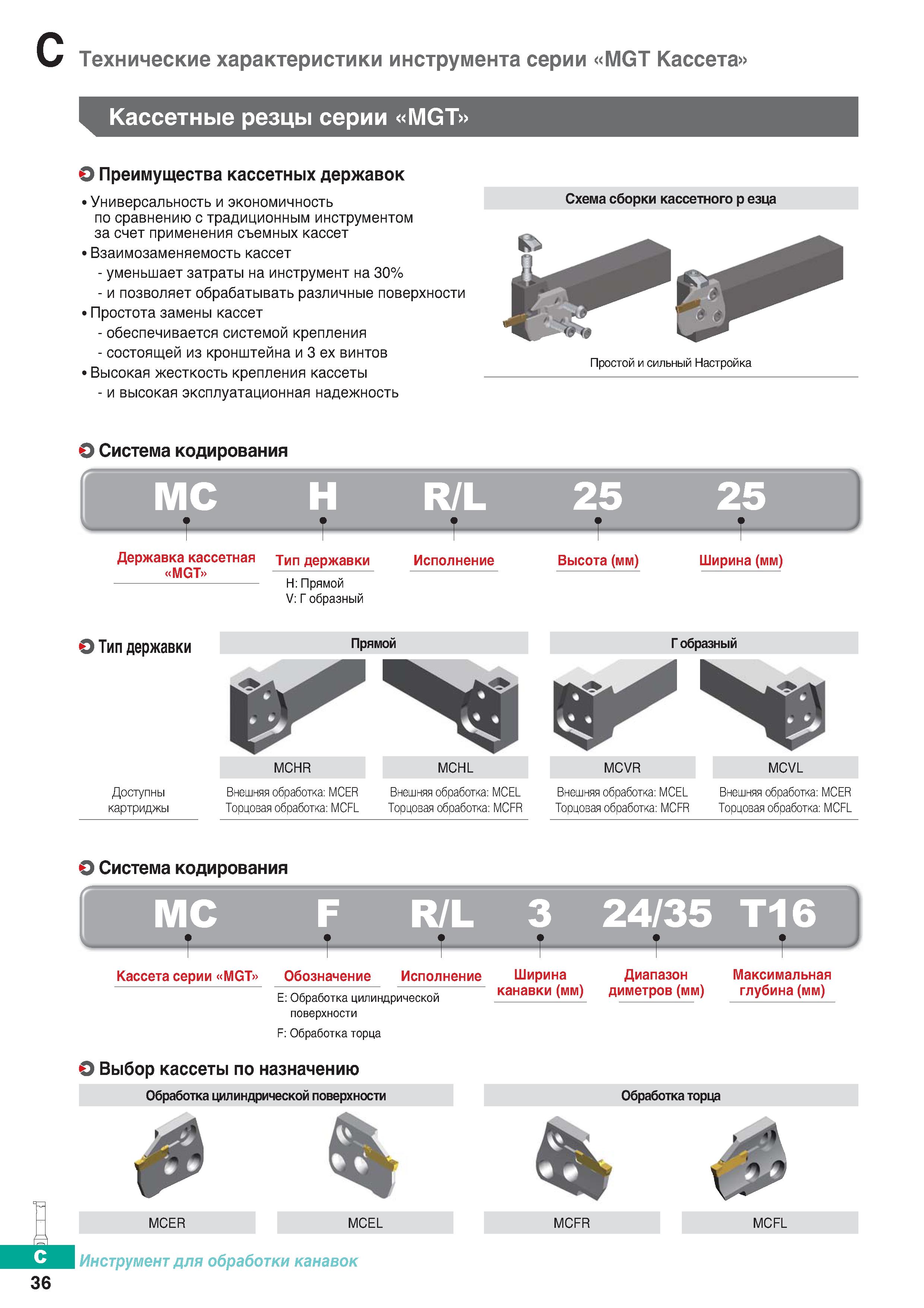 329 Кассетные токарные резцы Korloy серии MGT Преимущества кассетных державок Универсальность и экономичность Каталог KORLOY 2018 Инструмент и станочная оснастка Фрезы концевые монолитные по металлу Сверла спиральные Токарные расточные державки Цанговые патроны Стр. C36