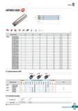 686 HFM E HFMS1000 AA 13° AR: -4° RR: -6° T3 ap 1 L (mm) Обозначение 0D 0d 1 L ap HFMS 1015HR-4S12 4 15 12 20 80 0 4-0 5 0 07 1015HR-4 Каталог KORLOY 2018 Инструмент и станочная оснастка Фрезы концевые монолитные по металлу Сверла спиральные Токарные расточные державки Цанговые патроны Стр. E255