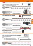 457 ЕЛЕЯ Г-образные ключи Тогх со сферической головкой Г-образный, полностью закалённый (до вязкой твёрдости) Длинный стержень со сферической го Каталог HOFFMANN GROUP 2018 Инструмент ручной Слесарный и механизированный Измерительные приборы и инструменты Производственный инвентарь Стр. 457