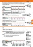 515 12-гранные торцевые головки дюймовых размеров (американские размеры) Оптимальная ориентация волокон благодаря специальному методу ковки Малы Каталог HOFFMANN GROUP 2018 Инструмент ручной Слесарный и механизированный Измерительные приборы и инструменты Производственный инвентарь Стр. 515