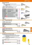 853 Teds t main you better Запасные лезвия 18 мм Лезвие 18 мм 845012 - С волнистой заточкой и режущими кромками с покрытием TiN 845016- Без зада Каталог HOFFMANN GROUP 2018 Инструмент ручной Слесарный и механизированный Измерительные приборы и инструменты Производственный инвентарь Стр. 853