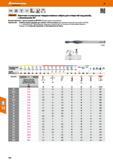 134 Короткие ступенчатые твердосплавные свёрла Garant Hoffmann для отверстий под резьбу, с зенкованием 90° Высокая прочность - длина ступеней по DIN 8378 Каталог HOFFMANN GROUP 2017 Инструмент режущий и вспомогательный для металлорежущих промышленных станков Резцы токарные Концевые твердосплавные фрезы Зажимные патроны Стр. 134