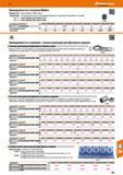 795 Hoffmann Group 48 Принадлежности к патронам Weldon Подходит для: Патроны Weldon и Whistle-Notch Примечание С 0 зажимания до 20 мм с одним зажимным вин Каталог HOFFMANN GROUP 2017 Инструмент режущий и вспомогательный для металлорежущих промышленных станков Резцы токарные Концевые твердосплавные фрезы Зажимные патроны Стр. 795