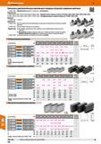 798 Hoffmann Group 48 Запасные и дополнительные кулачки для токарных патронов спирально-реечных 314400-4500 - Фрезерованная зажимная поверхность, не ворон Каталог HOFFMANN GROUP 2017 Инструмент режущий и вспомогательный для металлорежущих промышленных станков Резцы токарные Концевые твердосплавные фрезы Зажимные патроны Стр. 798