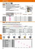 472 Hoffmann Group 49 Garant Торцовая фреза 43° Octo для СМП OF 050405 Торцевая фреза 43°, до 8 эффективных режущих кромок на СМП Примене Каталог HOFFMANN GROUP 2018 Профессиональный режущий и вспомогательный инструмент для промышленного оборудования Сверла Фрезы Метчики Державки Стр. 472