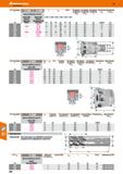 496 Hoffmann Group 49 0 D числозубьев Z 215605 215609 L обц 0D,h6 Для циркулярного врезания 0 Для циркулярного врезания 0 D Для циркулярн Каталог HOFFMANN GROUP 2018 Профессиональный режущий и вспомогательный инструмент для промышленного оборудования Сверла Фрезы Метчики Державки Стр. 496