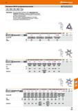 513 Hoffmann Group Фрезерные СМП 60° для фрезерования резьбы м M-LH MF MF-LH 60° Примечание; При использовании резьбовых СМП с корригиров Каталог HOFFMANN GROUP 2018 Профессиональный режущий и вспомогательный инструмент для промышленного оборудования Сверла Фрезы Метчики Державки Стр. 513