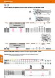 542 tgKyaCERa фреза для обработки уступов и пазов 90° МЕСН11 для СМП BDMT 11Т308 а 227450 а 22 7453 Код ISO СМП количеаво СМП рмш L, kiii Каталог HOFFMANN GROUP 2018 Профессиональный режущий и вспомогательный инструмент для промышленного оборудования Сверла Фрезы Метчики Державки Стр. 542