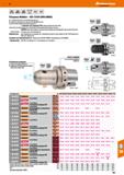 781 49 ISO DIN 12164-1 69882-4 DIN 69893 HSC HPC A Hoffmann Group Патроны Weldon - IS012164 (DIN 69893) С отверстием для чипа хранения да Каталог HOFFMANN GROUP 2018 Профессиональный режущий и вспомогательный инструмент для промышленного оборудования Сверла Фрезы Метчики Державки Стр. 781