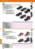 1022 (2) uvex Sicherheitsschuhe uvex 1 / uvex 1 x-tended support Sportliche, multifunktionale Sicherheitsschuhe Besonders leichtgewichtig und flexibel Каталог HOFFMANN GROUP 2016 Ручной слесарно-монтажный и контрольно-измерительный инструмент и приборы для предприятий машиностроения и мастерских сервисного обслуживания 47 версия издания Стр. 1022 DEU