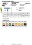 304 Токарные державки по металлу японской компании Mitsubishi Materials с призматическим хвостовиком EXTERNAL TURNING TOOLS Каталог MITSUBISHI 2018 Инструмент для станков Пластины сменные режущие Фрезы концевые твердосплавные и сборные с СРП Сверла спиральные Резцы токарные Державки Стр. 304