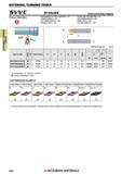 332 Токарные державки по металлу японской компании Mitsubishi Materials с призматическим хвостовиком EXTERNAL TURNING TOOLS Каталог MITSUBISHI 2018 Инструмент для станков Пластины сменные режущие Фрезы концевые твердосплавные и сборные с СРП Сверла спиральные Резцы токарные Державки Стр. 332