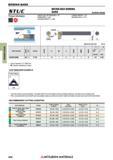 408 Сборные расточные резцы Mitsubishi с режущими сменными пластинами BORING BARS Каталог MITSUBISHI 2018 Инструмент для станков Пластины сменные режущие Фрезы концевые твердосплавные и сборные с СРП Сверла спиральные Резцы токарные Державки Стр. 408