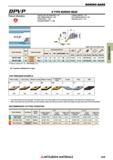 449 Сборные расточные резцы Mitsubishi с режущими сменными пластинами BORING BARS Каталог MITSUBISHI 2018 Инструмент для станков Пластины сменные режущие Фрезы концевые твердосплавные и сборные с СРП Сверла спиральные Резцы токарные Державки Стр. 449