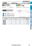 873 Концевые фрезы Mitsubishi Materials по металлу SOLID END MILLS Каталог MITSUBISHI 2018 Инструмент для станков Пластины сменные режущие Фрезы концевые твердосплавные и сборные с СРП Сверла спиральные Резцы токарные Державки Стр. 873