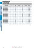 1044 o a & 2 2 2 2 2 2 2 2 2 2 2 2 2 2 2 2 2 2 2 2 2 Концевые фрезы Mitsubishi Materials по металлу SOLID END MILLS Каталог MITSUBISHI 2018 Инструмент для станков Пластины сменные режущие Фрезы концевые твердосплавные и сборные с СРП Сверла спиральные Резцы токарные Державки Стр. 1044