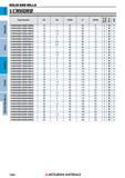 1064 o a T 2 3 2 3 2 3 2 3 2 3 2 3 2 3 2 2 2 2 2 3 3 3 3 2 2 2 2 3 3 3 3 2 2 2 2 Концевые фрезы Mitsubishi Materials по металлу SOLID END MILLS Каталог MITSUBISHI 2018 Инструмент для станков Пластины сменные режущие Фрезы концевые твердосплавные и сборные с СРП Сверла спиральные Резцы токарные Державки Стр. 1064