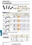1606 TOOLING SYSTEM TOOLING SYSTEM Ml TYPE BORING BARS IDENTIFICATION QCIamp Type S Screw On Type 1 08 OShank Shape Lead Angle 1 0° 3 30° 4 45' 6 90° Каталог MITSUBISHI 2018 Инструмент для станков Пластины сменные режущие Фрезы концевые твердосплавные и сборные с СРП Сверла спиральные Резцы токарные Державки Стр. 1606