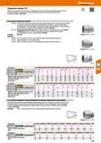 521 Торцевые головки 1/2 Кованые из высококачественной стали, с зенкованием изнутри для быстрого захватывания головок винтов Внутренний квадр Каталог HOFFMANN GROUP 2017 Ручной слесарно-монтажный и контрольно-измерительный инструмент для производственных предприятиий и служб сервиса Инвентарь Стр. 521