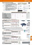 1083 Валики и вспомогательное оснащение 08 7110/7115 - Высококачественное, долговечное полиамидное покрытие с высокой краскоемкостью и равноме Каталог HOFFMANN GROUP 2017 Ручной слесарно-монтажный и контрольно-измерительный инструмент для производственных предприятиий и служб сервиса Инвентарь Стр. 1083