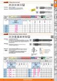 113 Наборы ручных метчиков Hoffmann Group UNF 60 HSS DIN 2181 2В 3xD Набор из 2 редметов состоит из чернового и чистового метчиков Применение Для дюймовой Каталог HOFFMANN GROUP 2015 Редакция 46 на русском Стр. 113