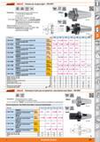 607 Оправки для насадных DIN 6357 DIN 69871 HPC от Hoffmann Group Конусный хвостовик все поверхности для установки фрезы шлифованные Короткий вылет Увелич Каталог HOFFMANN GROUP 2015 Редакция 46 на русском Стр. 607