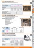 785 Наборы затяжных винтов от Hoffmann Group для Т-пазов Все детали из термически улучшенной стали Класс прочности 8 8 или 10 В прочном деревянном ящике с Каталог HOFFMANN GROUP 2015 Редакция 46 на русском Стр. 785