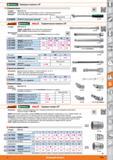 1185 Приводные элементы 3/8 от Hoffmann Group Шарнирная ручка Стандарт DIN 3122-F 10 Шарнирный элемент поворачивается на 180 С 2-компонентной рукояткой Мат Каталог HOFFMANN GROUP 2015 Редакция 46 на русском Стр. 1185