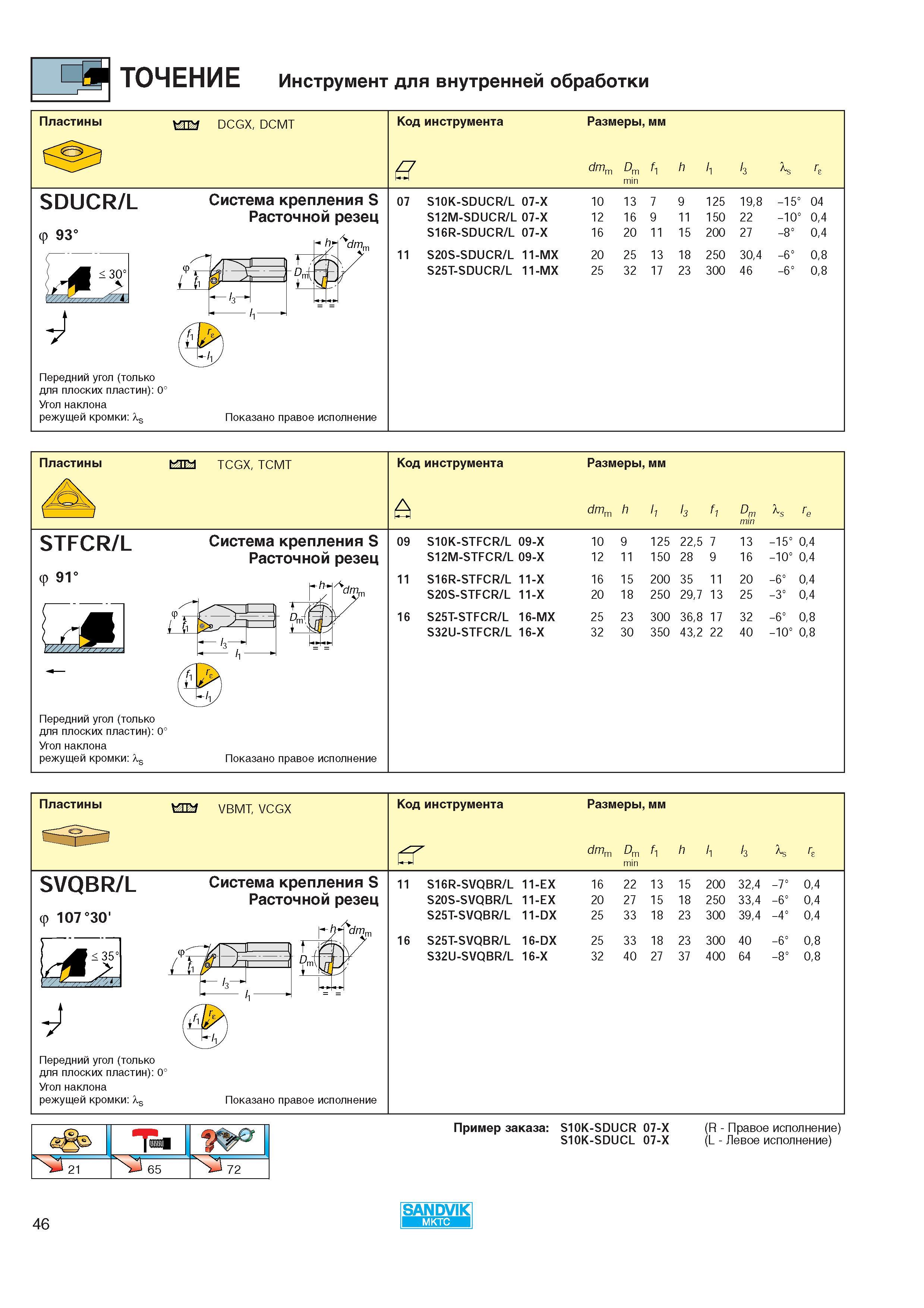 48 ТОЧЕНИЕ Инструмент для внутренней обработки 07 S10K-SDUCR/L 07-X 10 13 7 9 125 19,8 -15° 04 S12M-SDUCR/L 07-X 12 16 9 11 150 22 -10° 0,4 S16 Каталог SANDVIK COROMANT 2000 Режущий твердосплавный инструмент и пластины Сандвик МКТС для металлообработки на станках Токарная обработка Фрезерование Сверление Сплавы Стр. 46