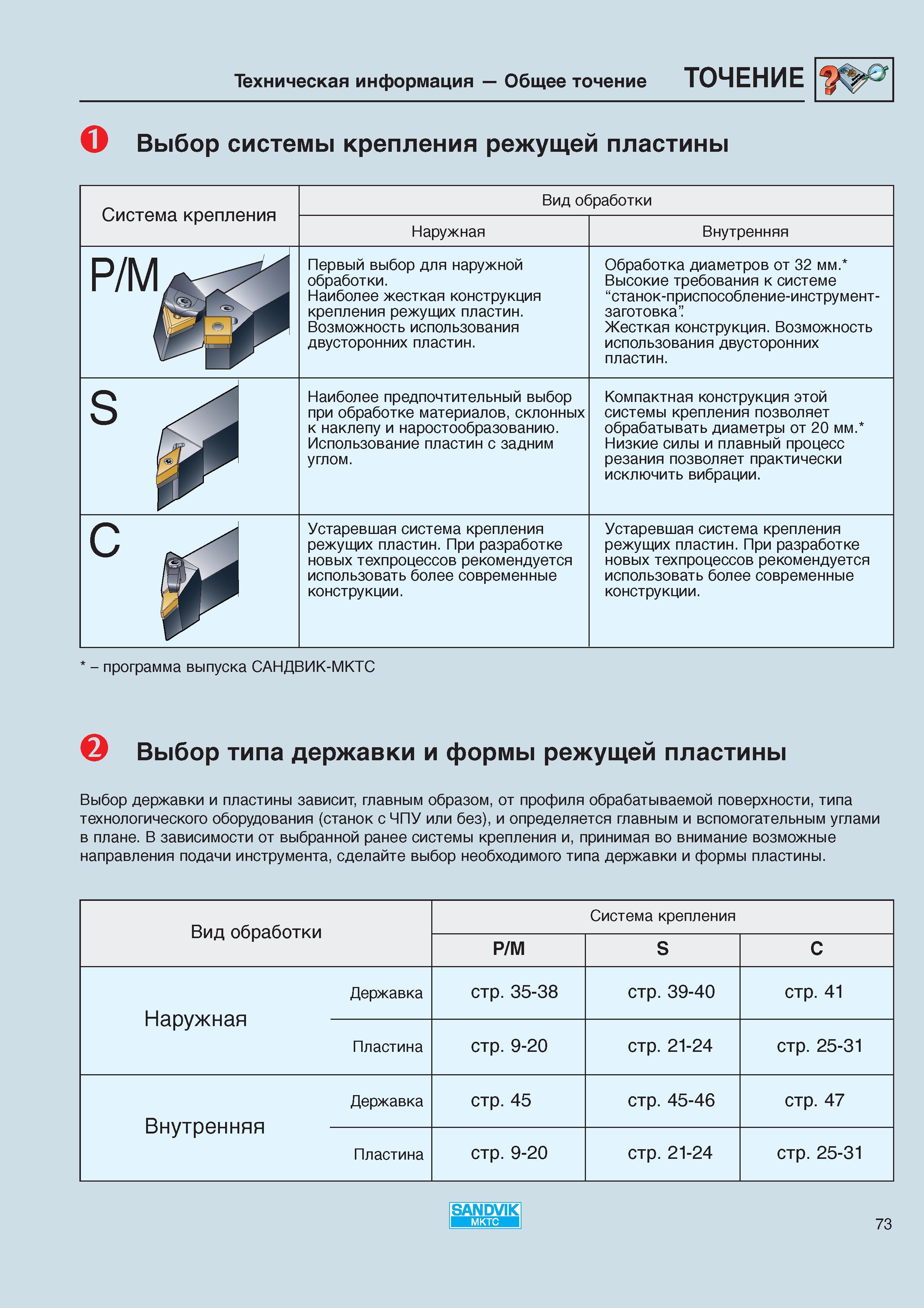 75 Выбор токарной державки Sandvik MKTC и сменной режущей пластины зависит от профиля обрабатываемой поверхности, типа технологического оборудо Каталог SANDVIK COROMANT 2000 Режущий твердосплавный инструмент и пластины Сандвик МКТС для металлообработки на станках Токарная обработка Фрезерование Сверление Сплавы Стр. 73
