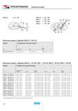 132 <M ФРЕЗЕРОВАНИЕ Комплектующие R260 22 50 - 100 R260 22 0 125 - 200 R285 1 0 80 - 250 R285 2 0 80 - 250 R282 2 0 80 - 250 Комплектующие к фре Каталог SANDVIK COROMANT 2000 Режущий твердосплавный инструмент и пластины Сандвик МКТС для металлообработки на станках Токарная обработка Фрезерование Сверление Сплавы Стр. 130