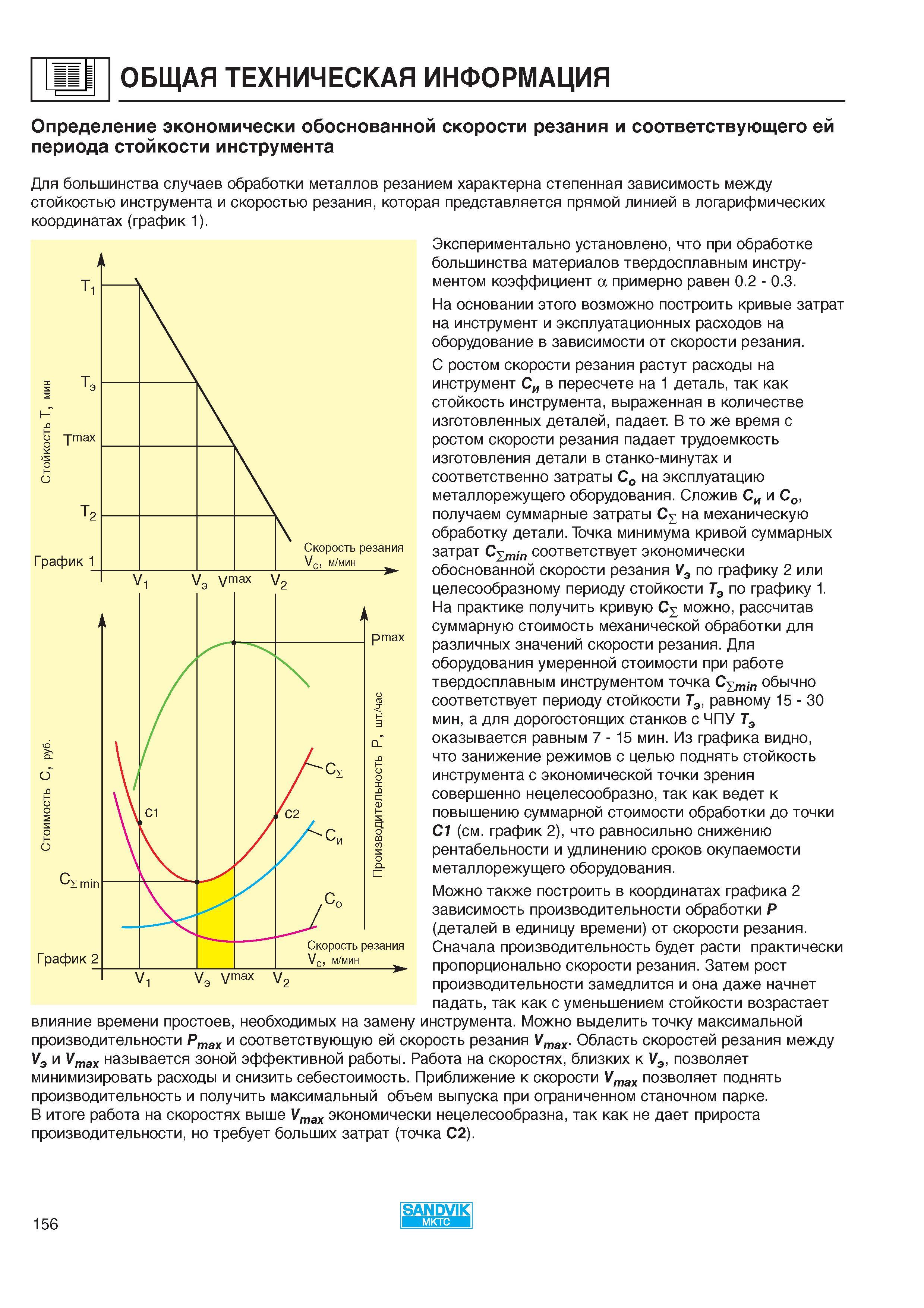 158 ОБЩАЯ ТЕХНИЧЕСКАЯ ИНФОРМАЦИЯ Определение экономически обоснованной скорости резания и соответствующего ей периода стойкости инструмента Для Каталог SANDVIK COROMANT 2000 Режущий твердосплавный инструмент и пластины Сандвик МКТС для металлообработки на станках Токарная обработка Фрезерование Сверление Сплавы Стр. 156